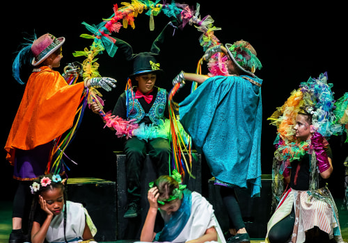 Unleashing the Magic of Dance Festivals in Ellisville, MS