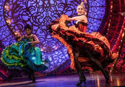 The Ultimate Guide to Submitting a Performance Proposal for Dance Festivals in Ellisville, MS